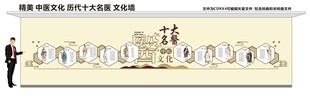 中医文化墙 十大名医