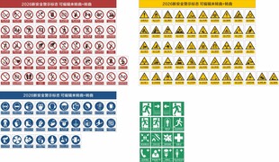 2026新安全警示标志图集