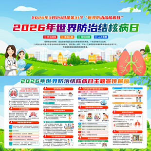 世界防治结核病日