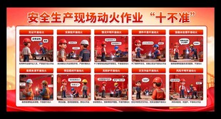 安全生产展板