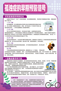 孤独症的早期预警信号海报