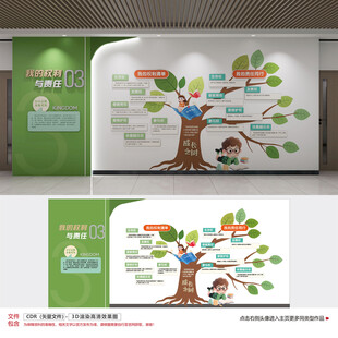 成长之树文化墙