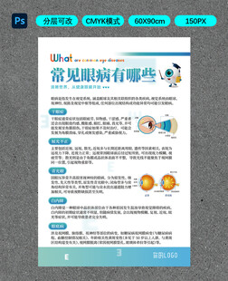 常见眼病有哪些