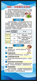 预防一氧化碳中毒知识展架