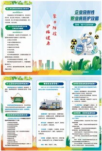 职业性放射性疾病宣传手册