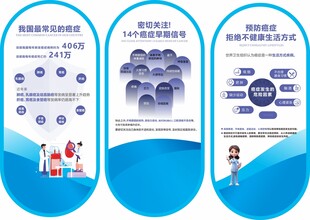 蓝色风格医疗信息