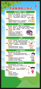 传染病预防知识展架