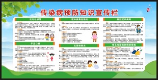 预防传染病知识宣传栏