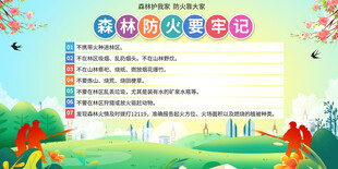 森林防火宣传展板