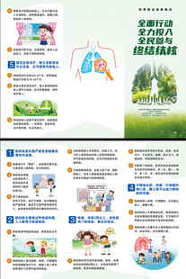 防治结核病三折页