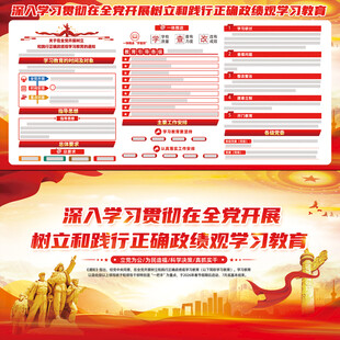 2026正确政绩观学习教育