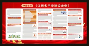 一图读懂江西省平安建设条例