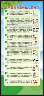 全国儿童预防接种日展架