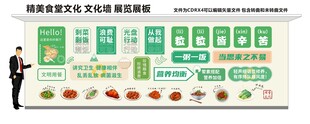 食堂文化墙