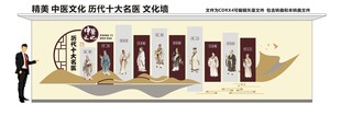 中医文化墙 十大名医