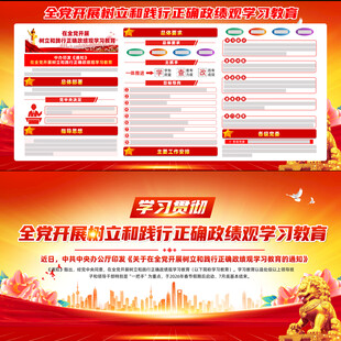 2026政绩观主题教育