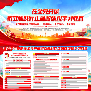 2026政绩观主题教育