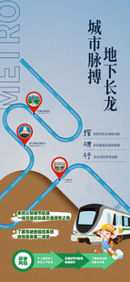 城市地铁路线海报