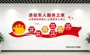 退役之家立体墙