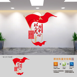 竖版以人民为中心党建文化墙