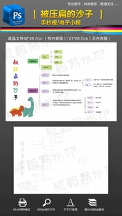 八年级下册被压扁的沙子思维导图
