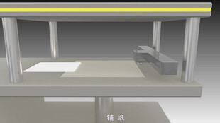 SDL原理及过程动画