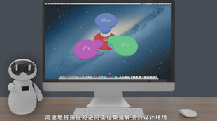 扫描数据处理的常用软件