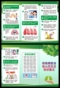 世界防治结核病日三折页