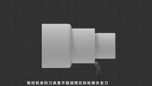 成型机数控插补原理