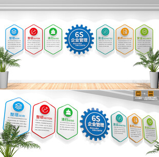 企业6S管理文化墙展板