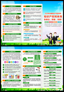 全国知识产权宣传周三折页