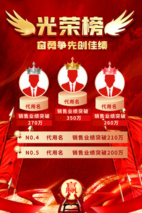 员工风采光荣榜展示