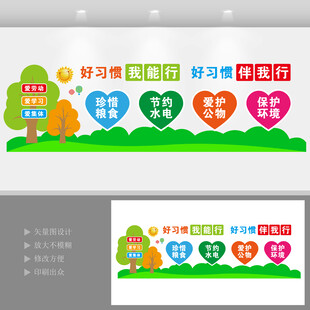 养成好习惯校园教育文化墙