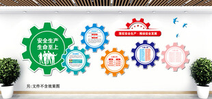 安全生产文化墙