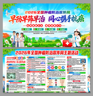 2026全国肿瘤防治宣传周展板