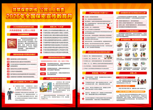 2026全国保密宣传教育月
