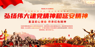 弘扬伟大建党精神展板