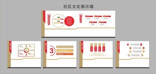 社区文化展示墙