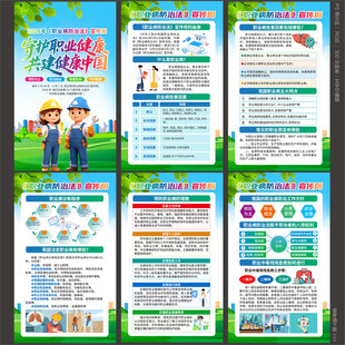 2026职业病展板