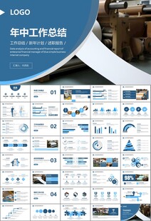 造纸行业工作总结新年计划ppt