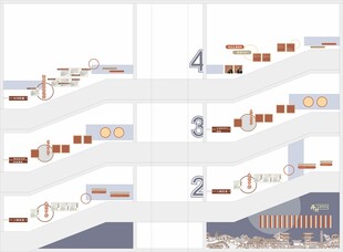 开封历史楼梯文化