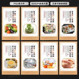 社区食堂展板