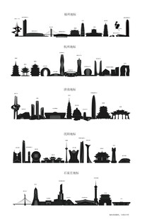 省会城市矢量地标