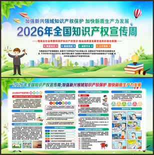 知识产权宣传周
