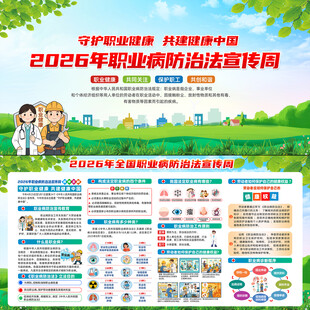 职业病防治法宣传周