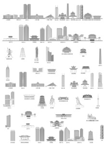 西安建筑城市