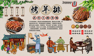 烤羊排