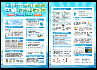 城市节约用水宣传周宣传单