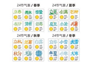 二十四节气图标集合