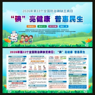 防治碘缺乏病日宣传栏